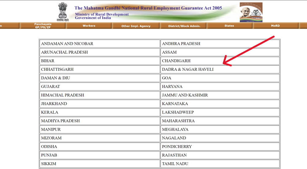 Nrega Job Card List State Wise Nrega Nic In