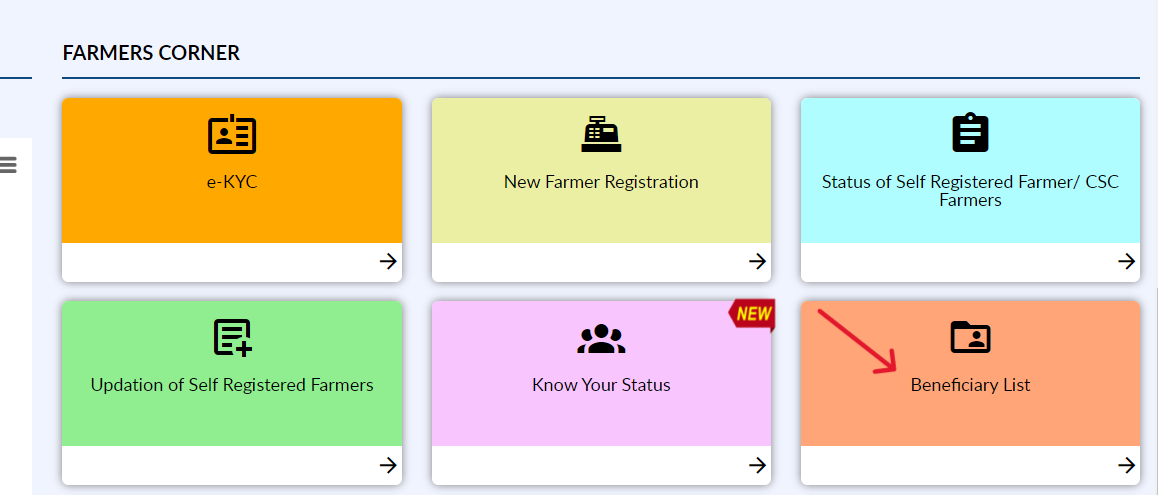 PM-Kisan Beneficiary List Link in farmers corner