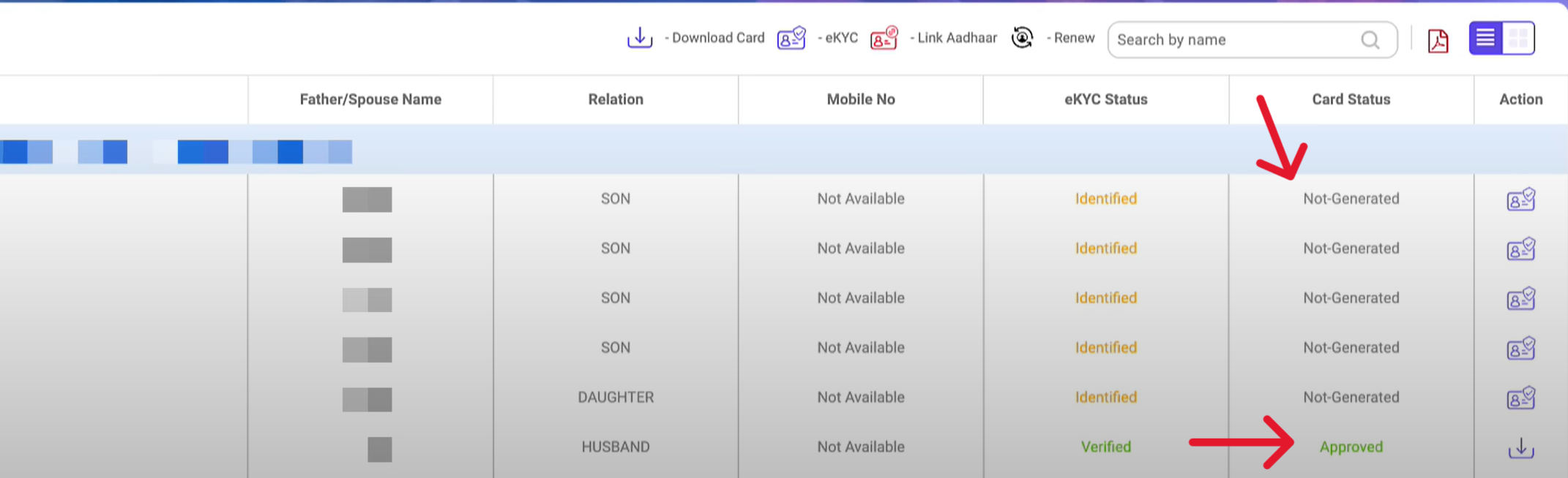 Ayushman Card Status