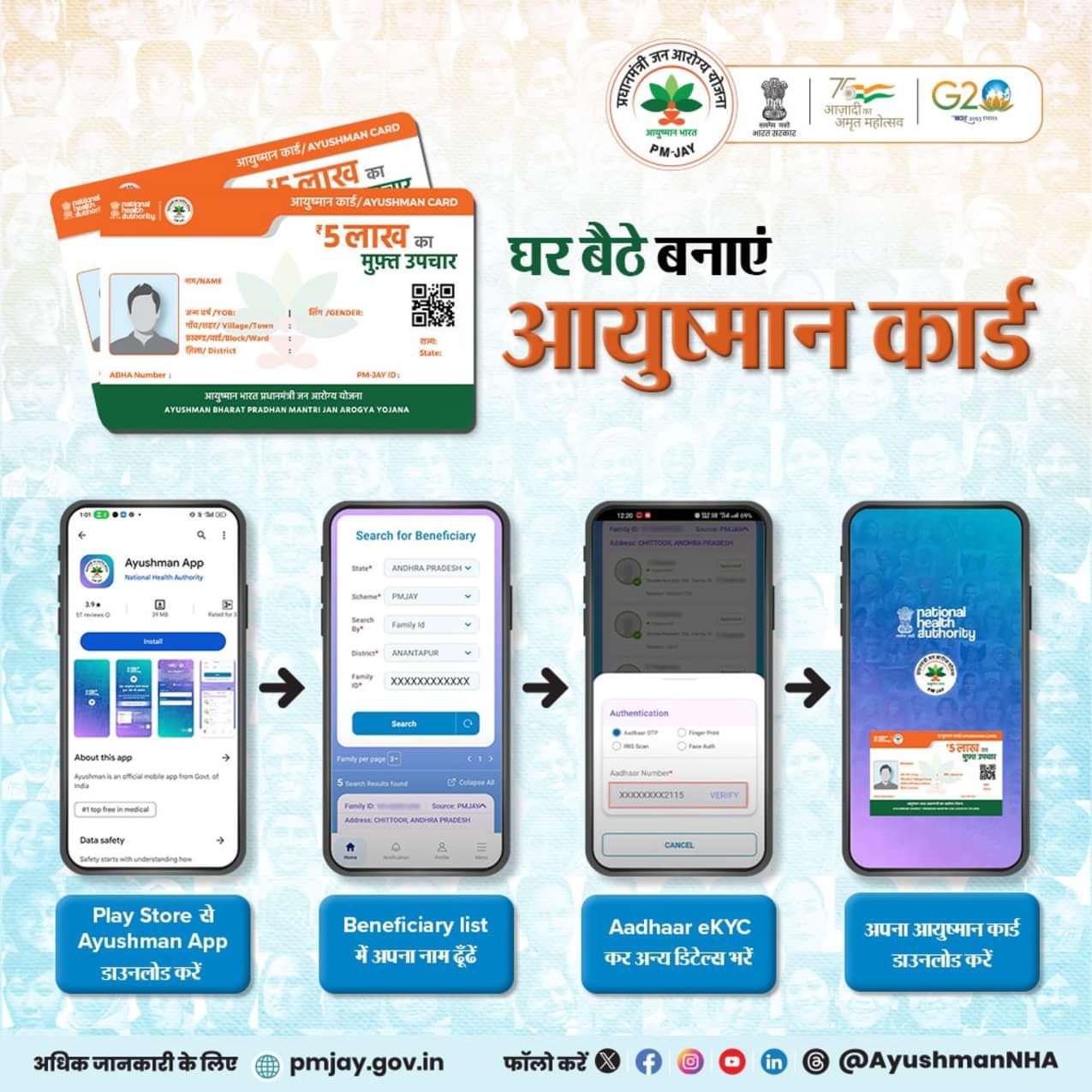 Ayushman card registration process