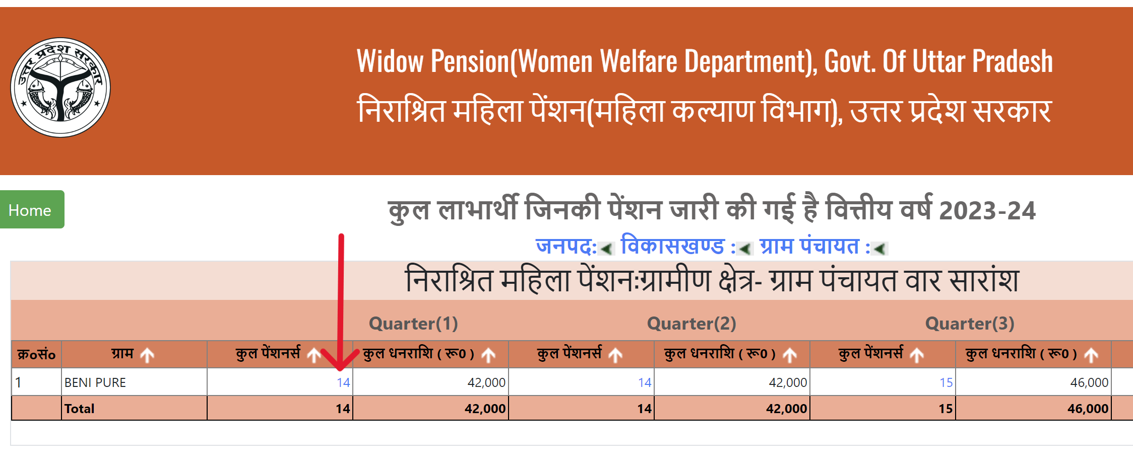 Click to get Widow Pensioners List