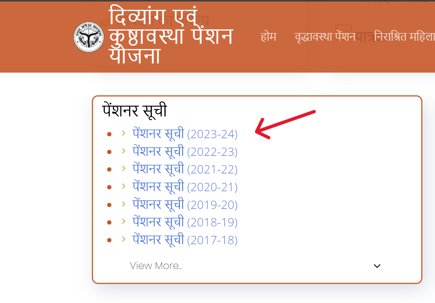 Divyang and Leprosy Pensioners List