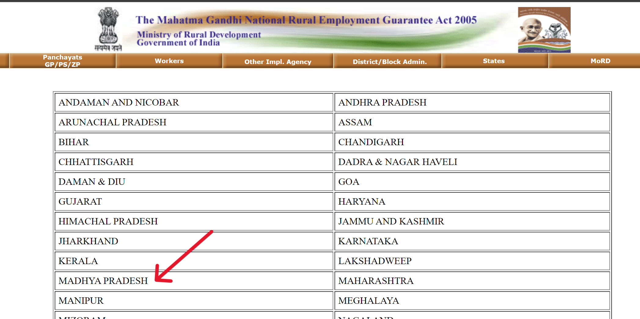 Job Card List in Madhya Pradesh