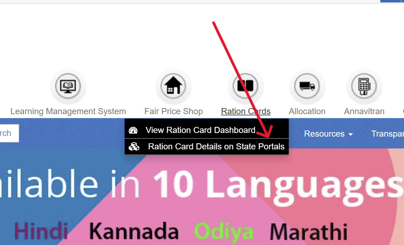 Ration Card Details On State Portals