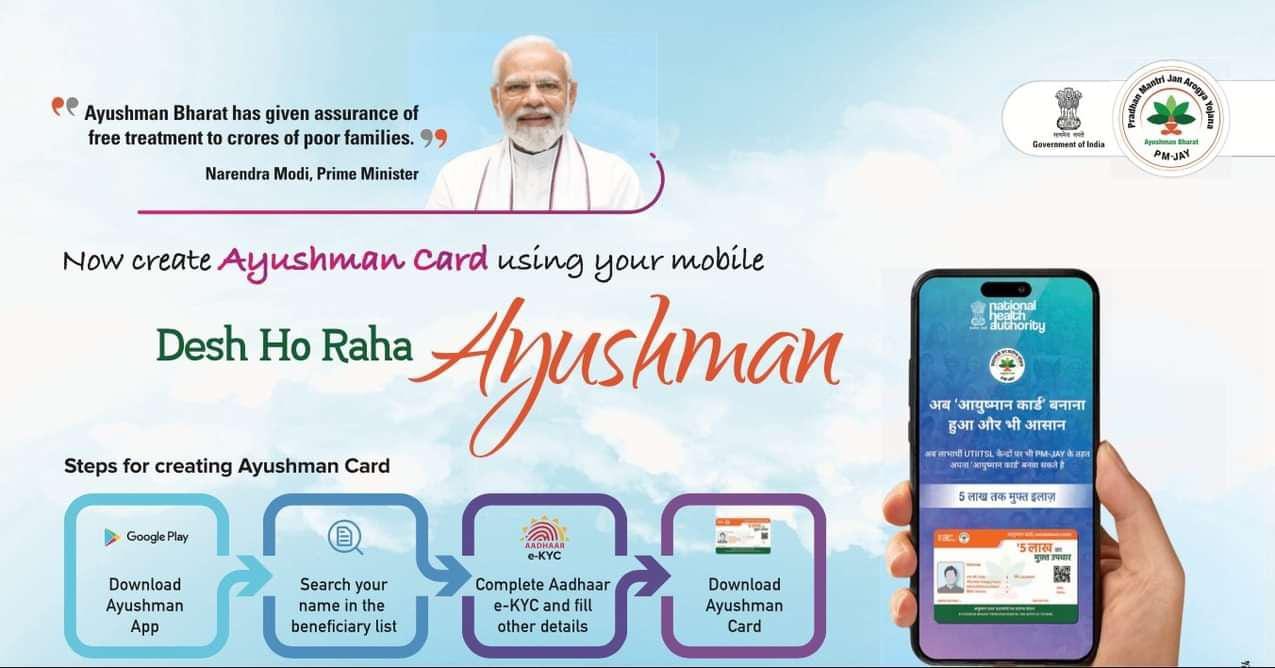 Ayushman Card Download Process