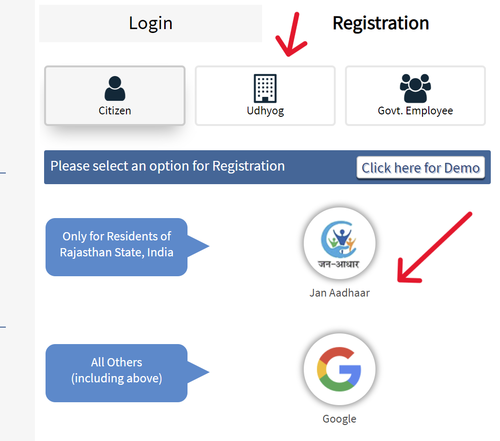 SSO ID Registration