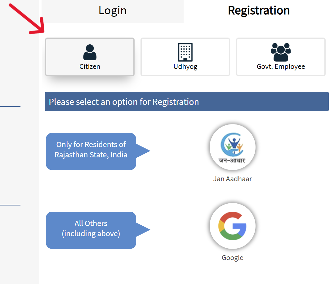 SSO ID Register