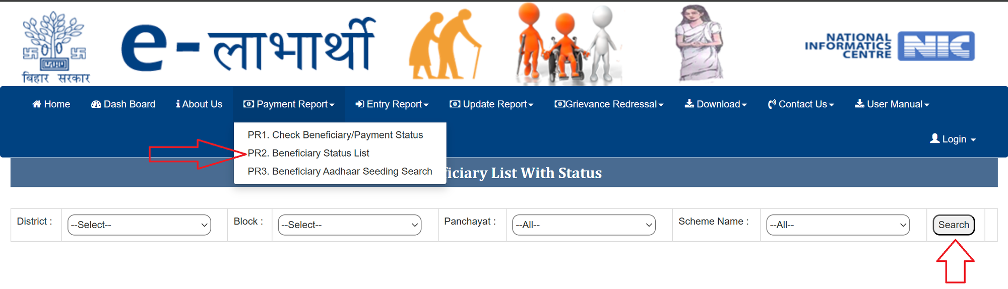 Beneficiary List