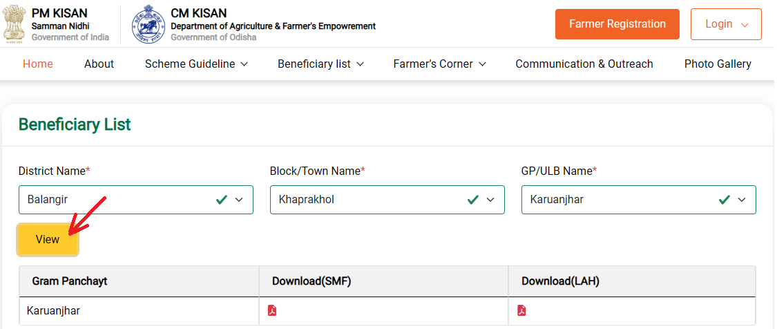 Beneficiary List