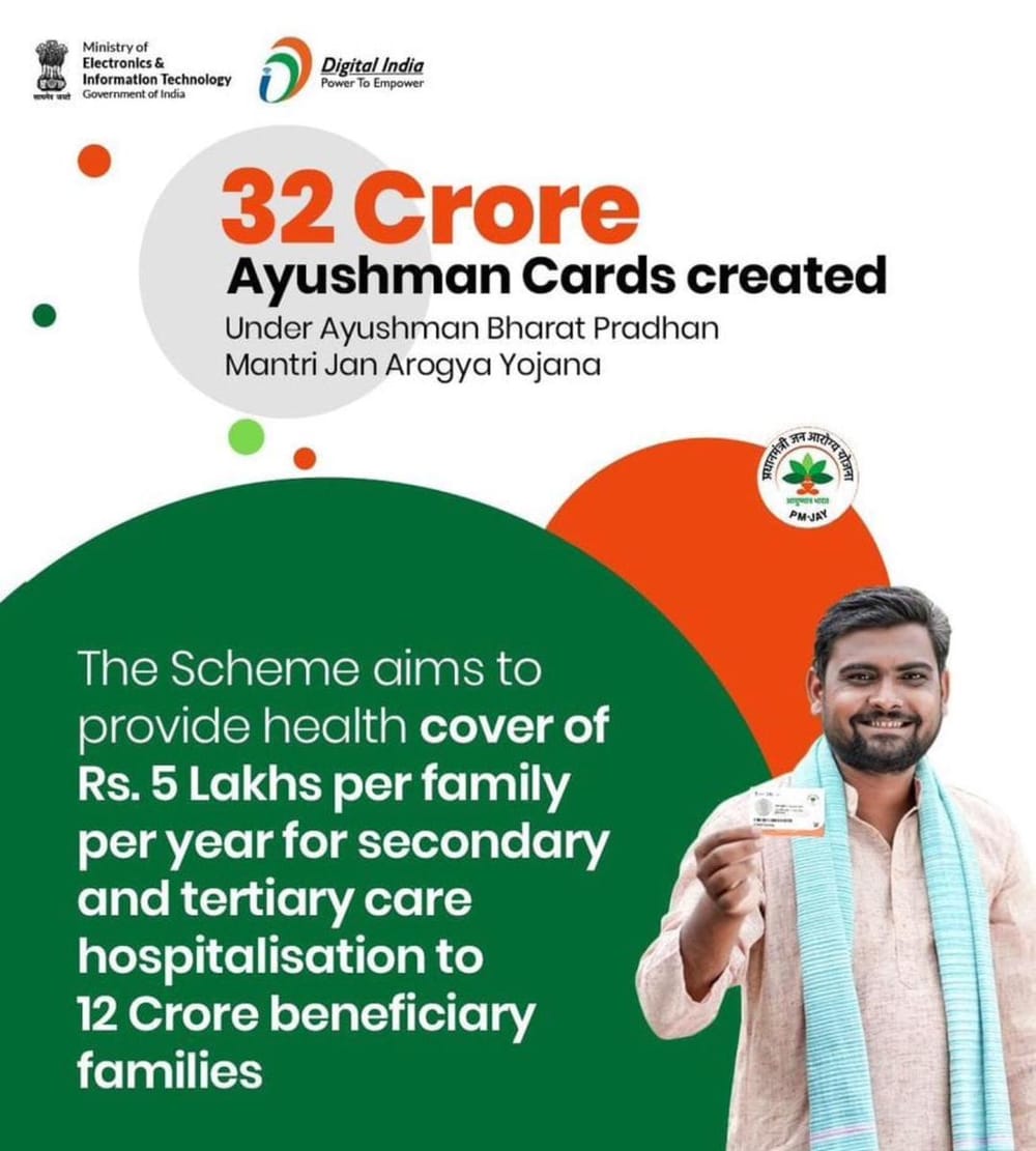 Ayushman Bharat (PMJAY) - Ayushman Card Download | Application | List ...